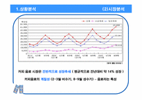 [광고기획서] 롯데칠성 `레쓰비` 1위 굳히기 광고커뮤니케이션전략서-5