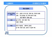 [광고기획서] 롯데칠성 `레쓰비` 1위 굳히기 광고커뮤니케이션전략서-12