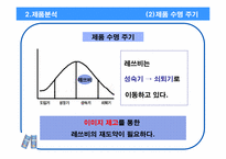 [광고기획서] 롯데칠성 `레쓰비` 1위 굳히기 광고커뮤니케이션전략서-14