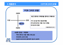 [광고기획서] 롯데칠성 `레쓰비` 1위 굳히기 광고커뮤니케이션전략서-15