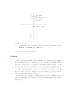 광동제약 비타500 마케팅전략-7