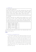 광동제약 비타500 마케팅전략-18