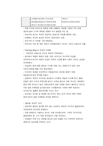 [경영전략] 더페이스샵 `THEFACESHOP` 경영전략방안-14