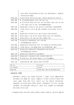 [핵심역량개발] 유한킴벌리 기업의 핵심역량에 관한 연구-6