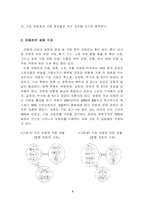 현대자동차의 경영전략-10