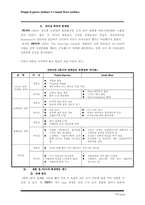 [조직론] People Express사와 South West사의 조직론적 비교 분석-4