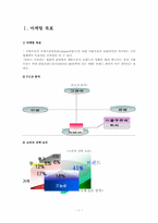 [광고기획서] 서울우유 광고기획서-1