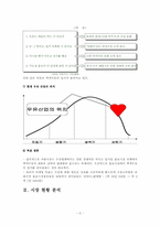 [광고기획서] 서울우유 광고기획서-3