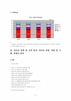 [광고기획서] 서울우유 광고기획서-4
