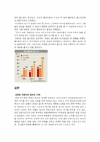 [경영학] 게임 `위닝 일레븐`과 `FIFA 시리즈`의 비교 분석-11