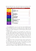 [조직행동론] 썬 `Sun Microsystems`조직특성분석-10
