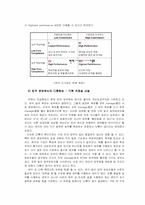 [조직행동론] 썬 `Sun Microsystems`조직특성분석-11
