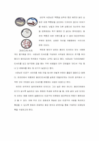 [마케팅분석] 인터넷의류구매 `t-09` 티공구 마케팅전략분석-3