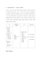 [마케팅분석] 인터넷의류구매 `t-09` 티공구 마케팅전략분석-15