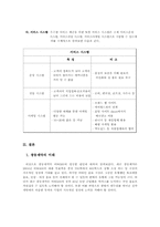 [기업성공전략분석] 광동제약 비타500 성공분석-11
