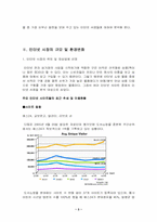[인터넷서점] 인터넷서점에 대하여 분석-3