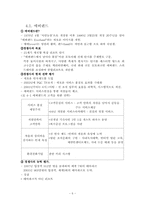 [서비스마케팅] 롯데월드 의 현재 상황분석, 경쟁상황분석, 자사&제품분석, 표적시장-6