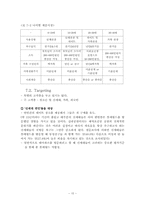 [서비스마케팅] 롯데월드 의 현재 상황분석, 경쟁상황분석, 자사&제품분석, 표적시장-15