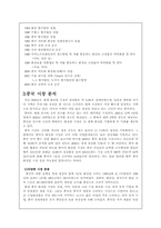 (주)태평양 국제경영전략-3