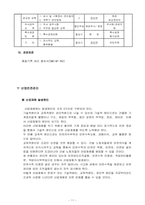 [조직관리론](주)삼화종합건설 인력관리-11