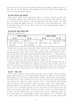 [노사관계] 다원주의와 집단이기주의-7