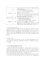 [브랜드관리] 민들레영토의 브랜드파워-9