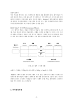 [장학론]장학과 평가-7