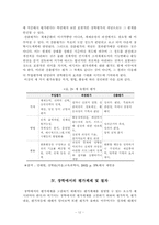 [장학론]장학과 평가-12