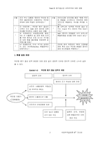 [국제무역결제론] Yuan화(위안화) 평가절상과 세계무역에 대한 영향-3