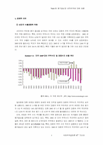 [국제무역결제론] Yuan화(위안화) 평가절상과 세계무역에 대한 영향-4