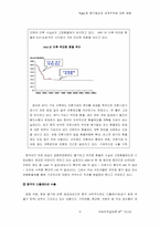 [국제무역결제론] Yuan화(위안화) 평가절상과 세계무역에 대한 영향-6