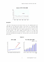 [국제무역결제론] Yuan화(위안화) 평가절상과 세계무역에 대한 영향-9