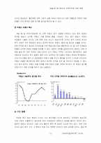 [국제무역결제론] Yuan화(위안화) 평가절상과 세계무역에 대한 영향-12