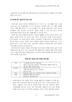 [국제무역결제론] Yuan화(위안화) 평가절상과 세계무역에 대한 영향-13