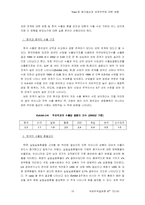 [국제무역결제론] Yuan화(위안화) 평가절상과 세계무역에 대한 영향-16