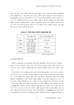 [국제무역결제론] Yuan화(위안화) 평가절상과 세계무역에 대한 영향-17