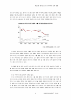 [국제무역결제론] Yuan화(위안화) 평가절상과 세계무역에 대한 영향-18