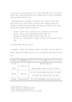 웅진코웨이 경영사례-4