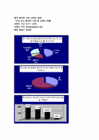 [국제경영] `팬택앤큐리텔` 중국진출전략 분석-9