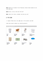 [국제경영] 이케아(IKEA) 회사탐색-3