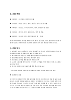 [국제경영] 이케아(IKEA) 회사탐색-4