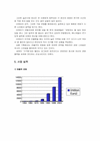 [국제경영] 이케아(IKEA) 회사탐색-8