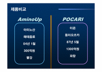[광고기획서] 아미노업 광고기획서-4