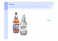 [마케팅전략] OB맥주(오비맥주)의 1위 선점을 위한 전략-1