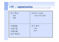 [마케팅전략] OB맥주(오비맥주)의 1위 선점을 위한 전략-11