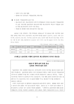 [기업윤리] 제 6장 윤리경영관리와 실천-6