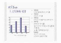 [수학과 현대금융사회] LTCM 몰락에 대해서-5