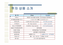 [선물거래사례] 은가공업체 동운회사의 부도-7