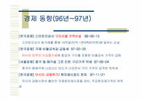 [선물거래사례] 은가공업체 동운회사의 부도-8