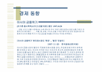 [선물거래사례] 은가공업체 동운회사의 부도-10